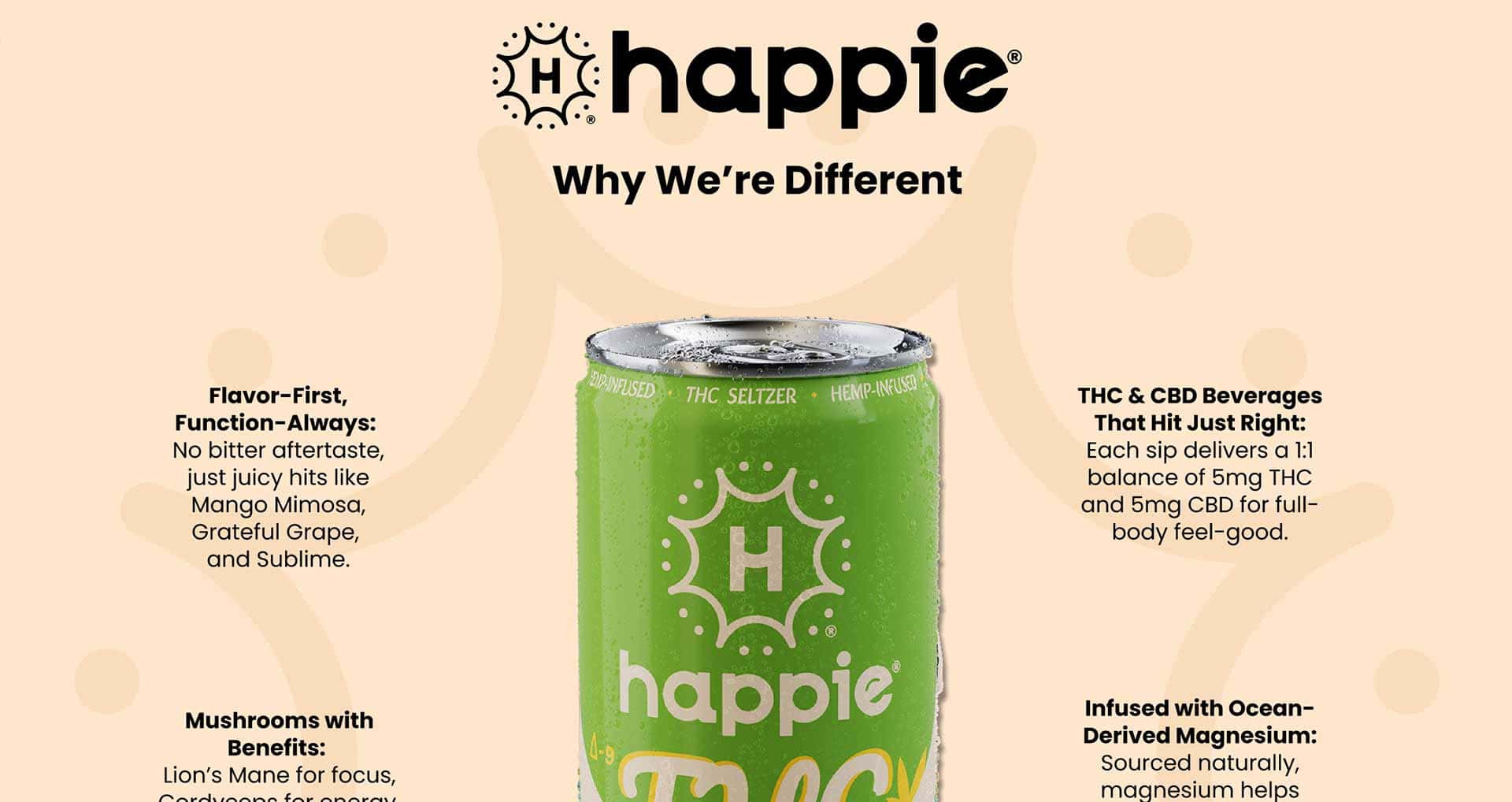 A can of happie THC seltzer is centered, surrounded by text highlighting product features: flavor-first, THC & CBD blend, infused with ocean magnesium, and mushrooms with benefits—all set against a beige background with the happie logo. Inspired by the rebellious spirit of Gentlemen Smugglers, this seltzer delivers an elevated experience for those craving something bold and unforgettable.